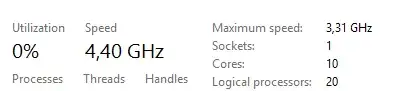 Hyper-v Host display as 4.4GHz