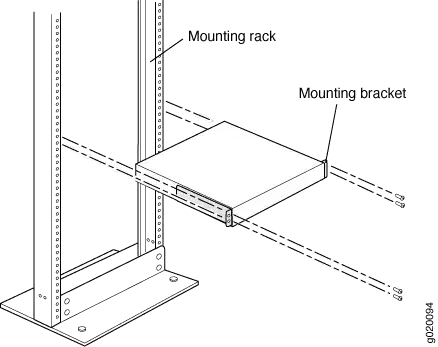 Mount the Switch on Two Posts