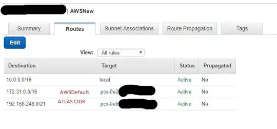AWS New VPC Route Table