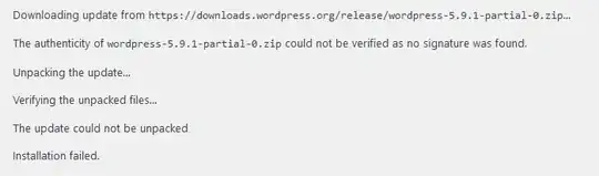 WordPress Update Error