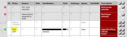 fields actually visible in graylog