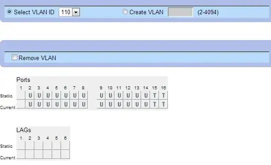 dell2716_vlans_vlan110 vlan 110