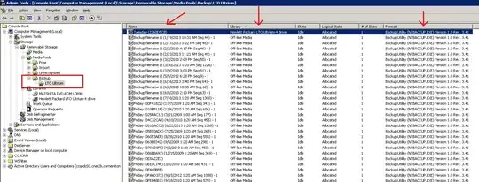 Tape shown as part of the media pool Backup\LTO Ultrium