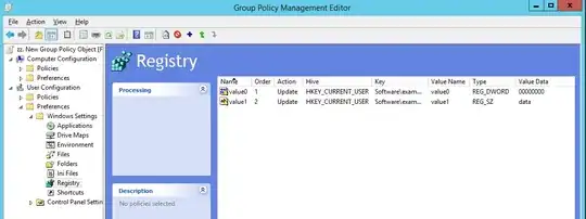 gpp registry item