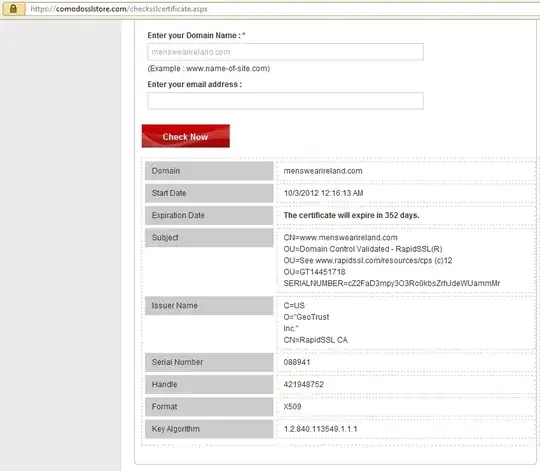 Comodo SSL Check shows it as valid