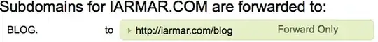 Godaddy Screenshot