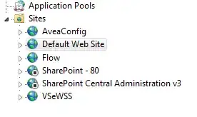Current IIS 7 Setup
