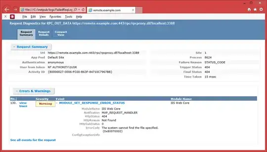 Failed Request Trace