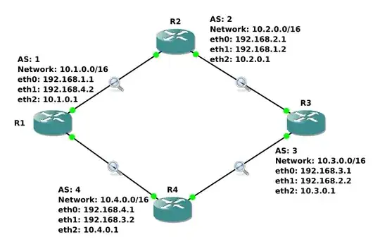 Network setup
