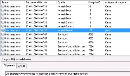 Windows event log (German only, sorry)