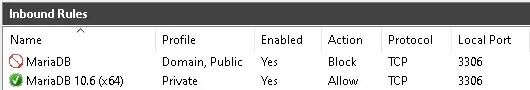 firewall settings for MariaDB