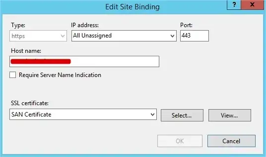Bindings