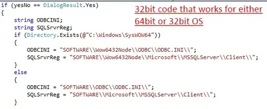 code