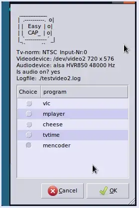 Credentials Box