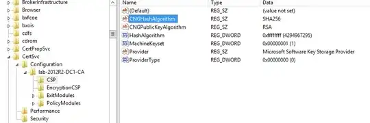 CA Registry