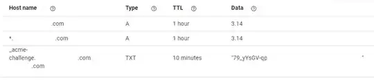 Screenshot of the problem