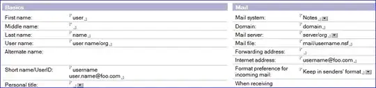 user name's Person's document