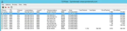 TcpView