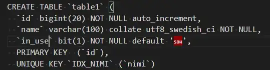 Sql emojis