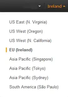 region