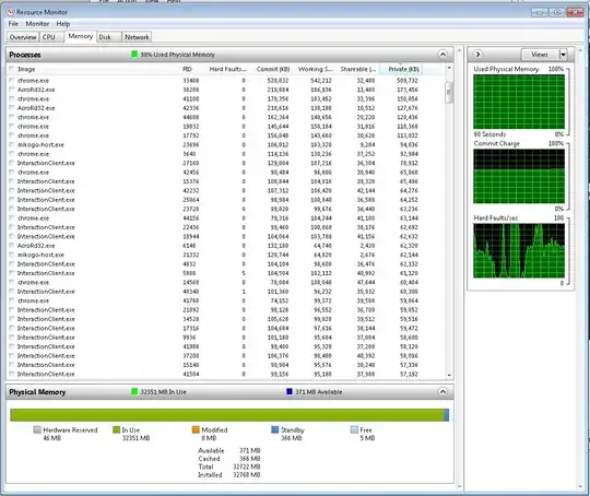 Server1: Resource Monitor