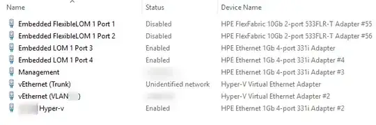 Network interfaces