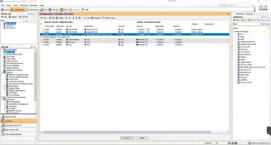 ADSM NAT Rules output