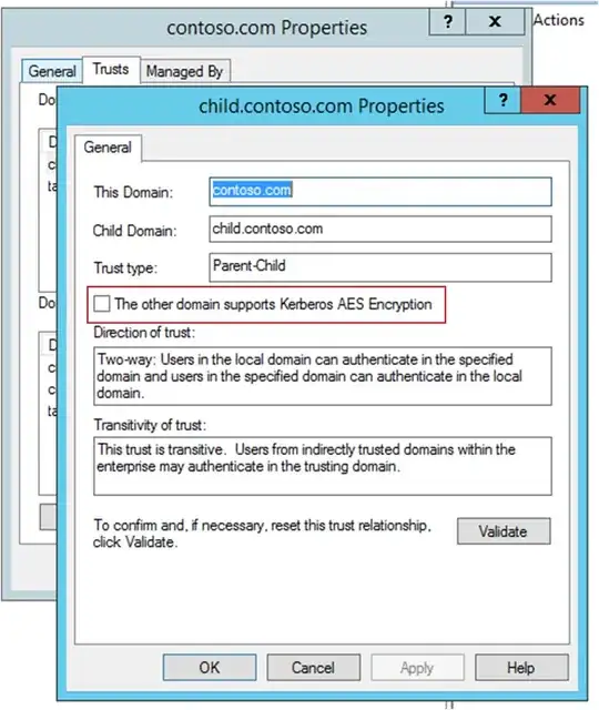 The other domain supports Kerberos AES Encryption