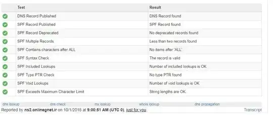 SPF TEST RESULT