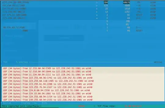 Multiple Attackers