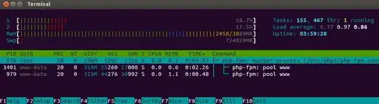 SSH rule in AWS Inbound Rules