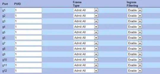 port settings 1-12
