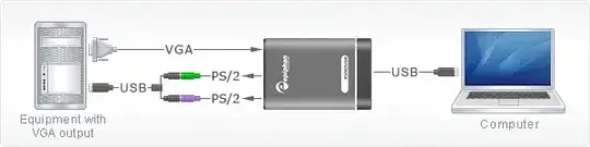 KVM2USB USB