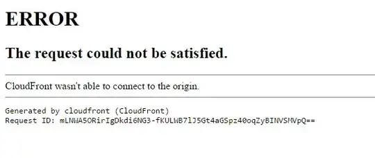 CloudFront Error