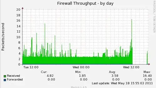 https://i.stack.imgur.com/JAH2A.jpg