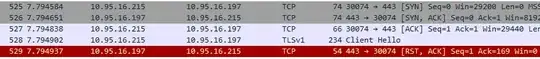 TCP Reset from the ADFS Server