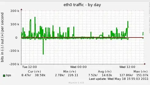 https://i.stack.imgur.com/oHkv7.jpg