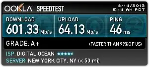Here is a sample output