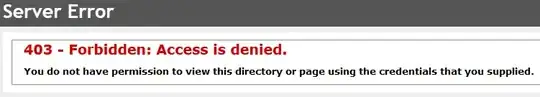 403 - Forbidden: Access is denied