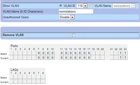 vlan 110
