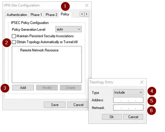 Screenshot of Shrew Soft VPN Access Manager's "Add Route" dialog boxes.