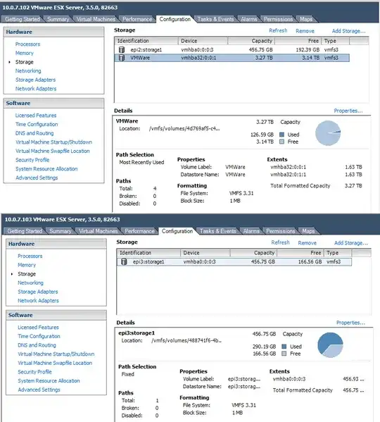 Storage on Vmware