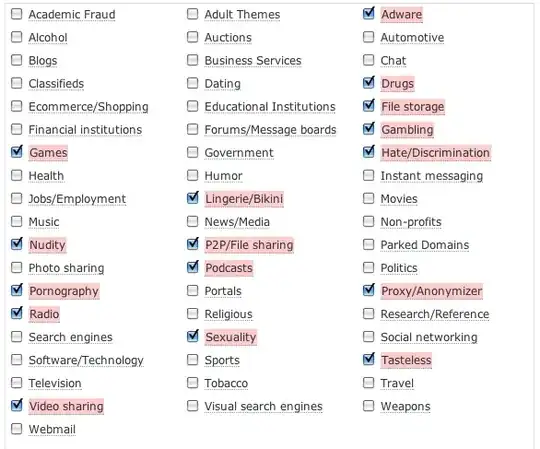 OpenDNS filter checkboxes