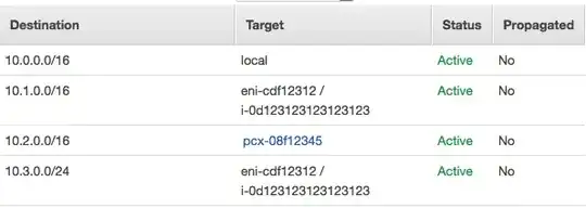 vpc route table