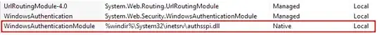 Module List