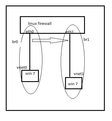 MARIADB_AUDIT_PLUGIN options