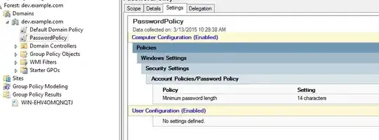 Separate password policy