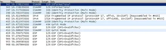 IPsec traffic captured through Wireshark
