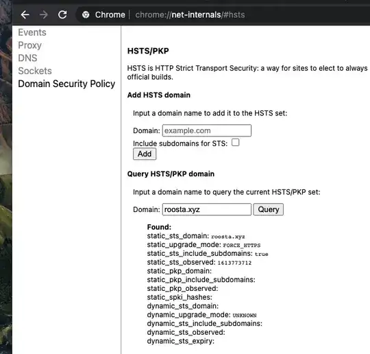 HSTS check for frosts.xyz