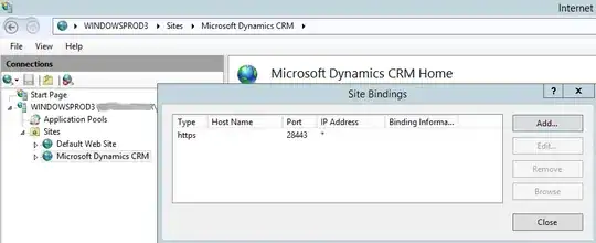 IIS Site Bindings